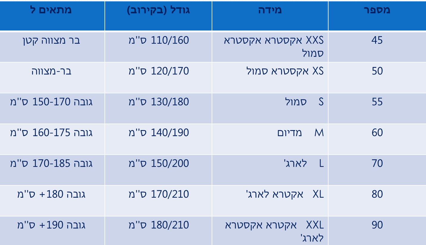 טבלת גדלים לטלית 1